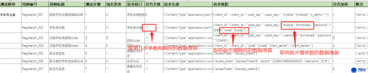 后置处理_excel